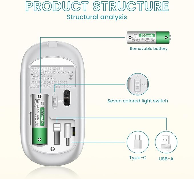 LED Wireless Mouse A100S Rechargeable Portable Silent Mouse with Optional USB and Type-C Receiver 3-Speed Adjustable DPI for PC/Mac/Laptop (Frosted Silver)