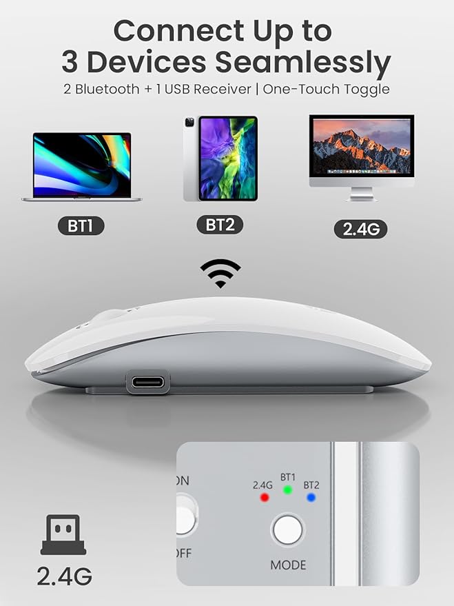 RAPIQUE R306 Pro Wireless Mouse, Dual Bluetooth & 2.4G, Type-C Rechargeable, Silent Click, Slim Symmetrical Design, Portable for Laptop/iPad/MacBook/Desktop/Windows/macOS – White