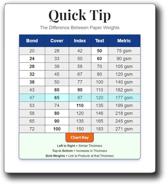 1/3 Cut File Folder Tab Inserts - High Visibility Hanging File Folder Printable Tabs for Inkjet & Laser Printers - 36 per Sheet - 10 Sheets / 360 Printable File Folder Labels (Multicolor)