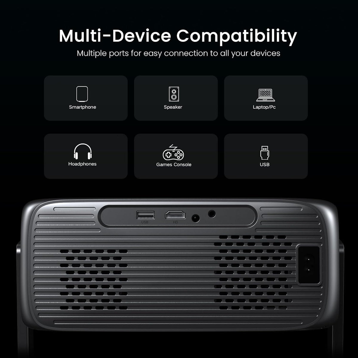 2500 ANSI Google TV Built-in Smart Movie Projector for Home Theater 4K Decoding, WiFi 6 and Bluetooth 5.2, Dolby Sound, Built-in Speakers, Outdoor Projector with Apps for Camping, Gaming
