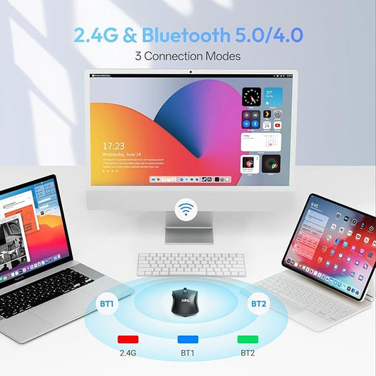 XBG B15 Tri-Mode Wireless Mouse, Bluetooth 5.0/4.0 & 2.4G, 5 Adjustable DPI, Type-C Rechargeable with 3-Level Battery Indicator, Ergonomic Silent Design for Office/Laptop/Travel