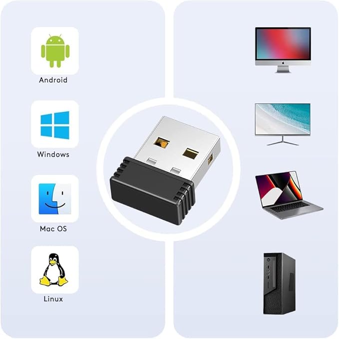 2 Pcs, Mouse Jiggler Undetectable Mover,USB Port for Computer Laptop,Keeps PC Awake,Simulate Mouse Movement to Prevent Computer Laptop Entering Sleep
