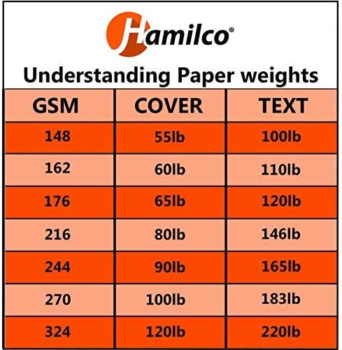 Hamilco White Cardstock Paper, Flat Cards with Envelopes – 4" x 6", 80 lb Cover, Blank Postcard, Note & Invitation Cards, 100 Pack