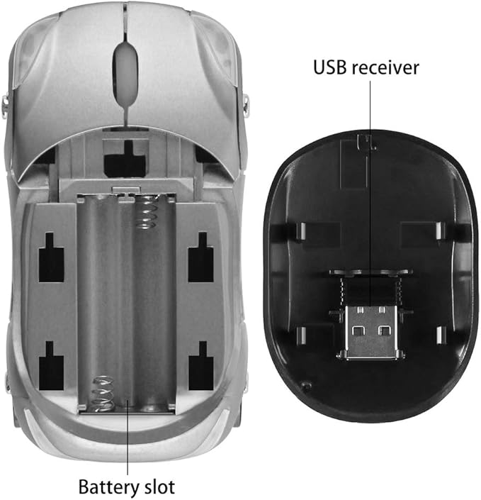 Usbkingdom 2.4GHz Wireless Mouse Cool 3D Sport Car Shape Ergonomic Optical Mice with USB Receiver for PC Laptop Computer Women Small Hands(Silver)