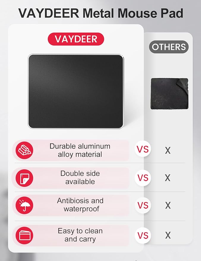 Vaydeer Hard Metal Aluminum Mouse Pad Clear Modern Smooth Magic Ultra Thin Double Side Design Mouse Mat Waterproof Fast and Accurate Control Compatible for Gaming and Office, Black, 11.81X9.45 Inch