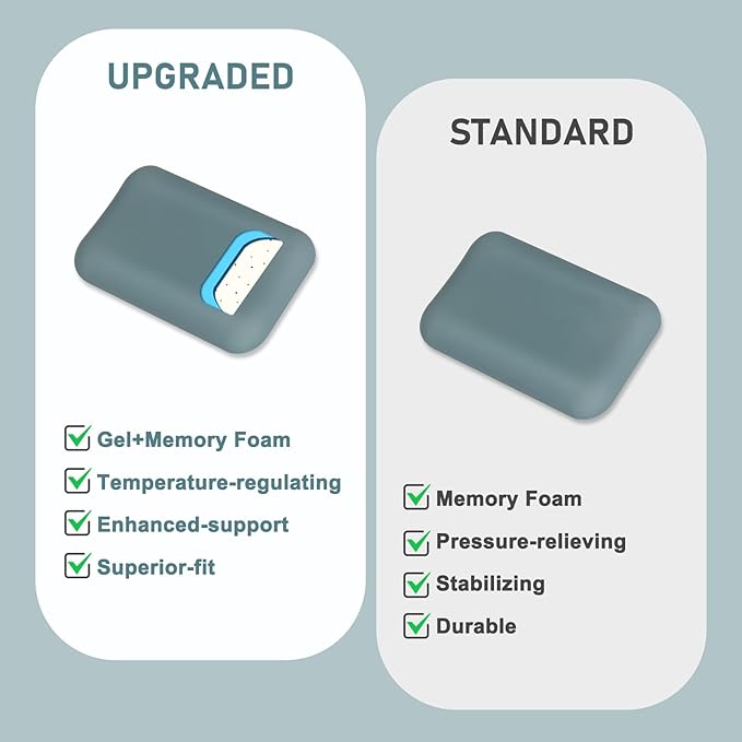 Leolee Elbow Rest Pads for Desk, Upgraded Gel Memory Foam Ergonomic Wrist Rest Pad Arm Rest Pads with Non-Slip Base, Cushion Support Relieve Elbow and Wrist Pain for Computer, Office, 2 Packs, Green