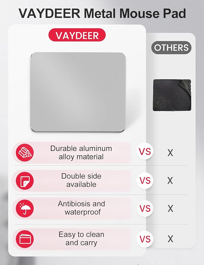 Vaydeer Hard Metal Aluminum Mouse Pad Clear Modern Smooth Magic Ultra Thin Double Side Design Mouse Mat Waterproof Fast and Accurate Control Compatible for Gaming and Office, Silver, 9.05X7.08 Inch