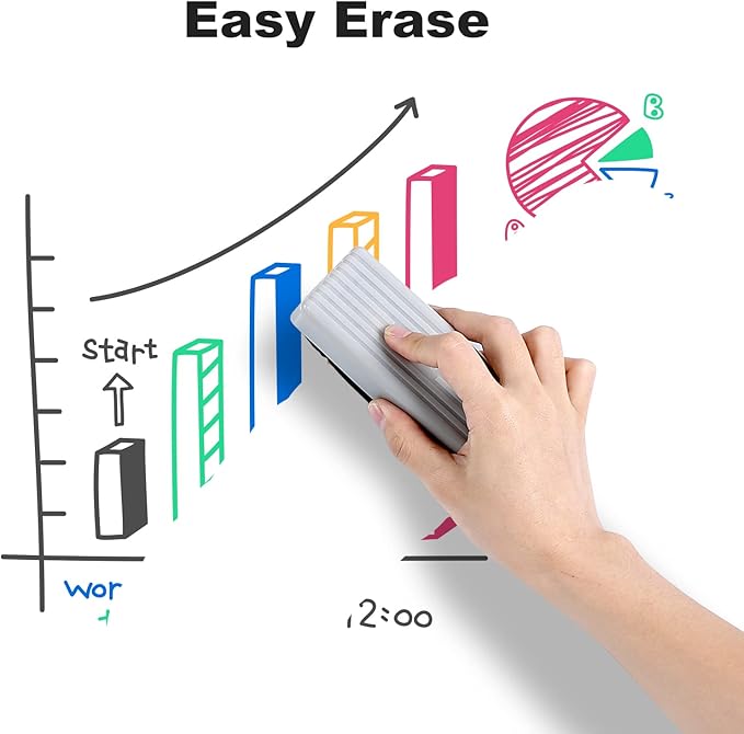 Comix Dry Erase Markers, Chisel Tip Whiteboard Markers, 36 Count 12 Assorted Colors Low Odor Markers for Classroom, Teachers, Office, School Supplies
