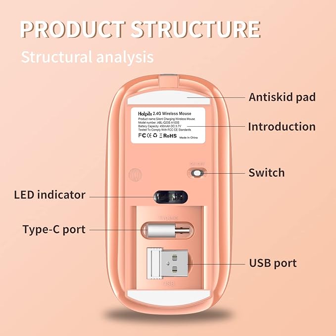 Wireless Mouse Chargeable Portable Silent USB-A and USB-C Dual Mode Wireless Mouse 3 Adjustable DPI for Laptop, Mac, Android, PC (Q23S Orange)