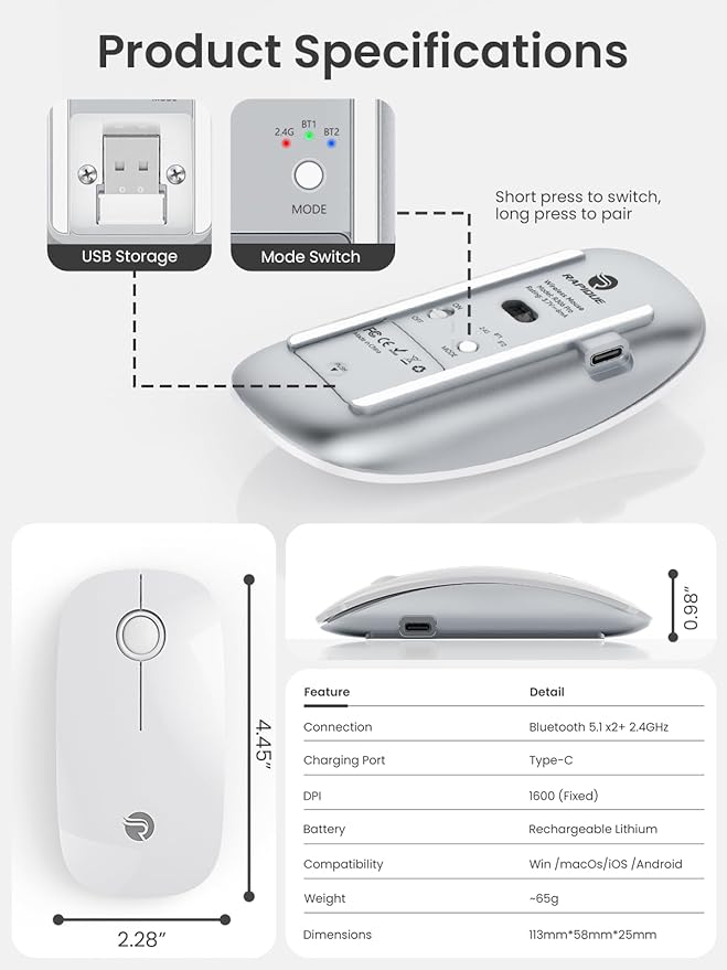 RAPIQUE R306 Pro Wireless Mouse, Dual Bluetooth & 2.4G, Type-C Rechargeable, Silent Click, Slim Symmetrical Design, Portable for Laptop/iPad/MacBook/Desktop/Windows/macOS – White