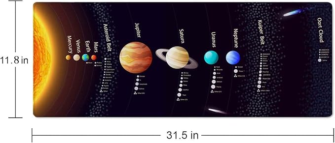 Black Large Gaming Mouse Pad with Stitched Edges, Desk Pad Extended Keyboard Mat, Non-Slip Rubber Base Mousepads for Laptop, Office, Home, 31.5X11.8 inch Solar System with Scientific Information