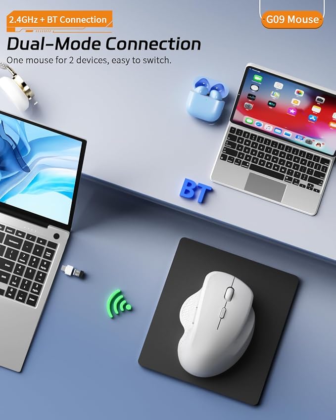 Uiosmuph G09 Bluetooth Wireless Mouse, BT5.1 & 2.4Ghz Rechargeable Computer Mouse with USB Receiver and Type C Adapter, Ergonomic Bluetooth Mice for Laptop, iPad, Mac - White