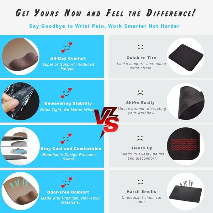 ErgoFlow Gel Wrist Rest Mouse Pad - Ergonomic Cushion for Desk, Cute Aesthetic Computer Decor for Women; Small Mousepad Mat & Laptop Pads - Office, Home Support & Ergo Accessories Supplies (00black)