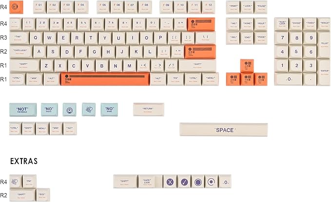 Guffercty kred XDA Profile Keycaps Set 142-Key Retro Plastic Theme keycaps for 60% 65% 100 Cherry Mx Gaming Keyboard (Plastic)