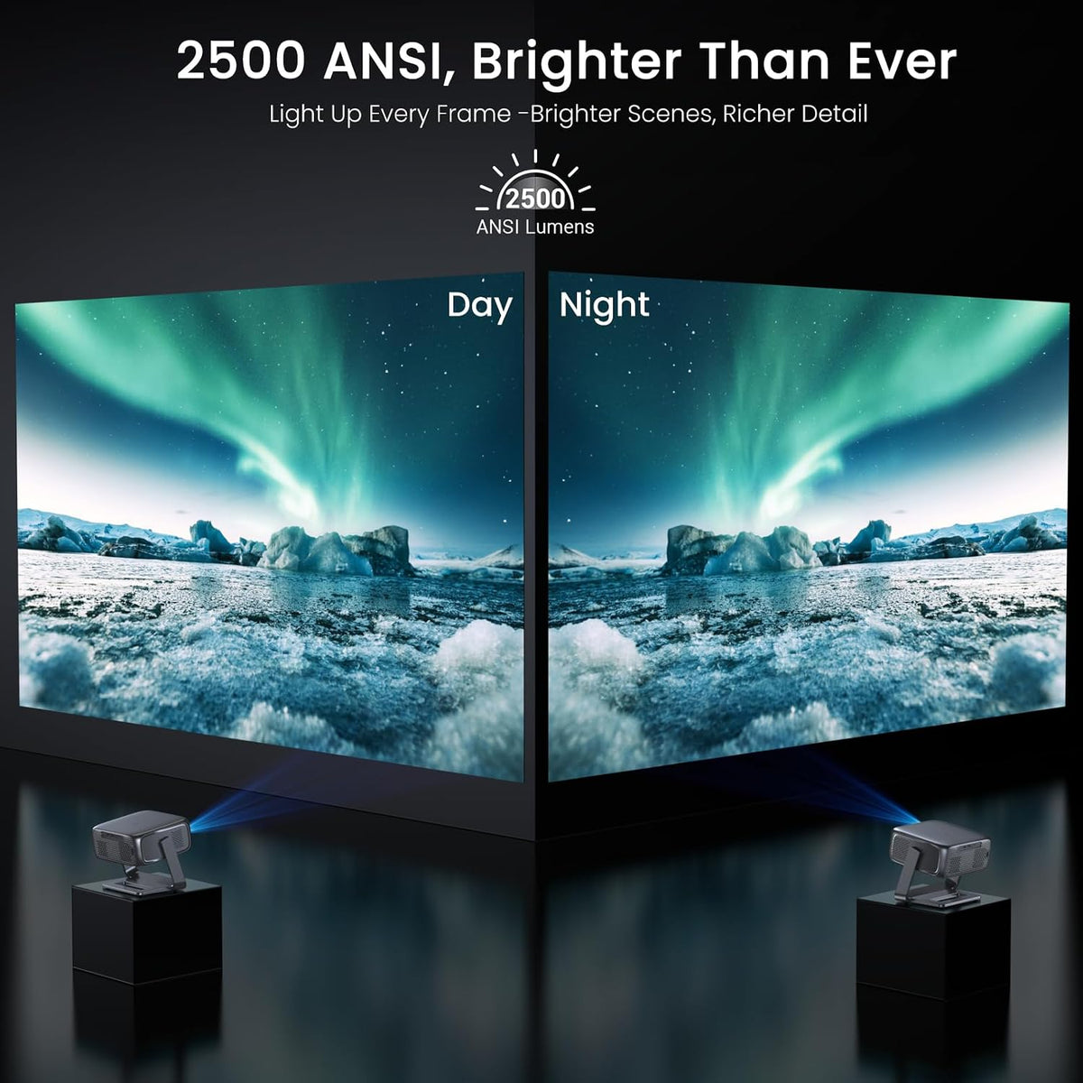 2500 ANSI Google TV Built-in Smart Movie Projector for Home Theater 4K Decoding, WiFi 6 and Bluetooth 5.2, Dolby Sound, Built-in Speakers, Outdoor Projector with Apps for Camping, Gaming