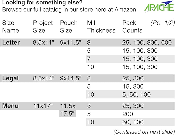Apache 1000 Pack Laminating Pouches 5 mil, Holds 2 x 3.5 Inch Business Card (2.3 x 3.8 Inch Sheets), Office and School Supplies, Thermal Laminating Sheets, Super Clear, Round Corner