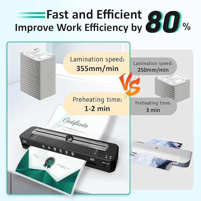 13 Inch Laminator Machine - 11x17 Laminator with 50 Sheets, Cold & Thermal, Built-in Paper Cutter & Corner Rounder, A3 Laminating Machine for Classroom Home School