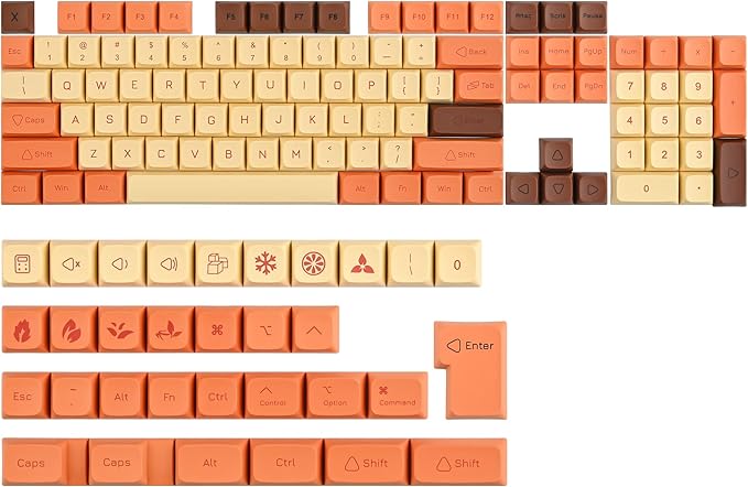 Guffercty kred XDA Profile Keycaps Set 142-Key Retro PBT keycaps for 60% 65% Cherry Mx Gaming Keyboard (Yellow Flash)