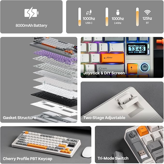 EPOMAKER RT85 Wireless Mechanical Keyboard with Joystick & DIY Screen, 8000mAh, BT/USB/2.4Ghz, Gasket, 5-Layer Paddings, Hot-Swap, PBT Keycap, 75% Gaming Keyboard (Retro White, Crystal Switch)