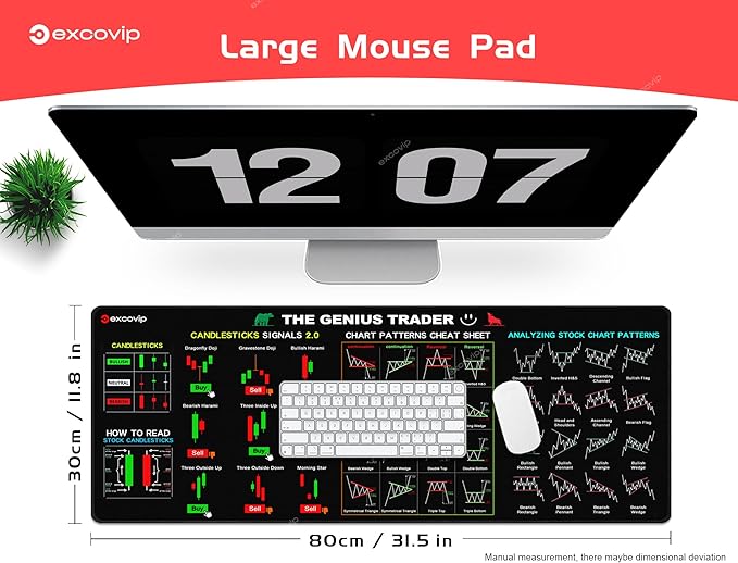 Stock Market Invest Day Trader Trading Mouse Pad Chart Patterns Cheat Sheet,Large Computer Mouse Pad/Desk Mat with Stitched Edges 800x300mm 0320