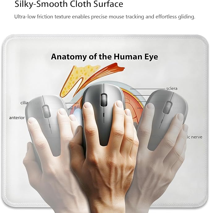 Science Anti-Slip Gaming & Office Mouse Pad with Stitched Edges 9.5 x 7.9 Inch, Human Eye Anatomy Cornea Iris Pupils Optic Nerves Graphic Print Durable Smooth Surface Desk Mat
