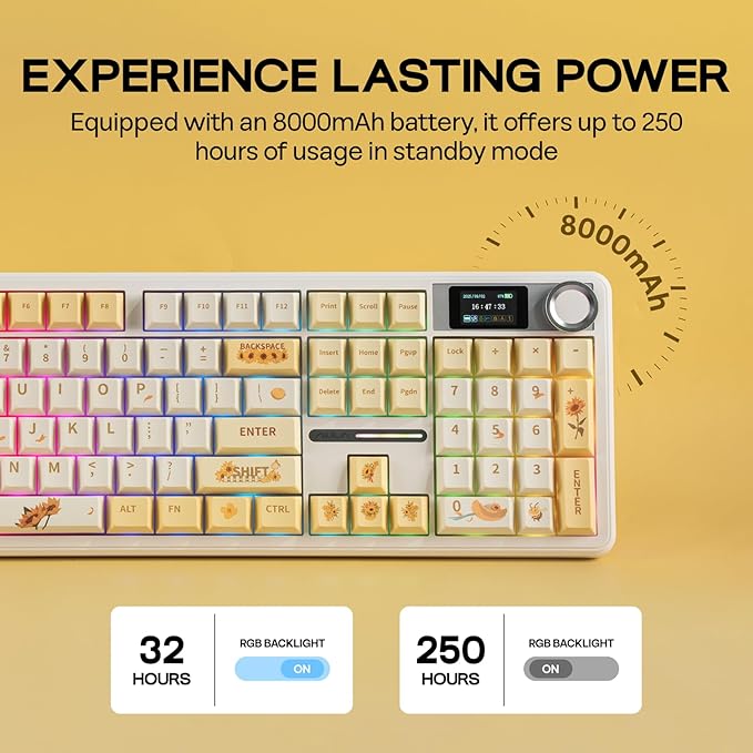EPOMAKER X Aula F108 PRO Wireless Gaming Keyboard with Screen, 8000mAh Battery, 104 Hot-Swappable and Programmable Keys and Knob, RGB Backlight, for Mac/PC/Android (Grey&Yellow)