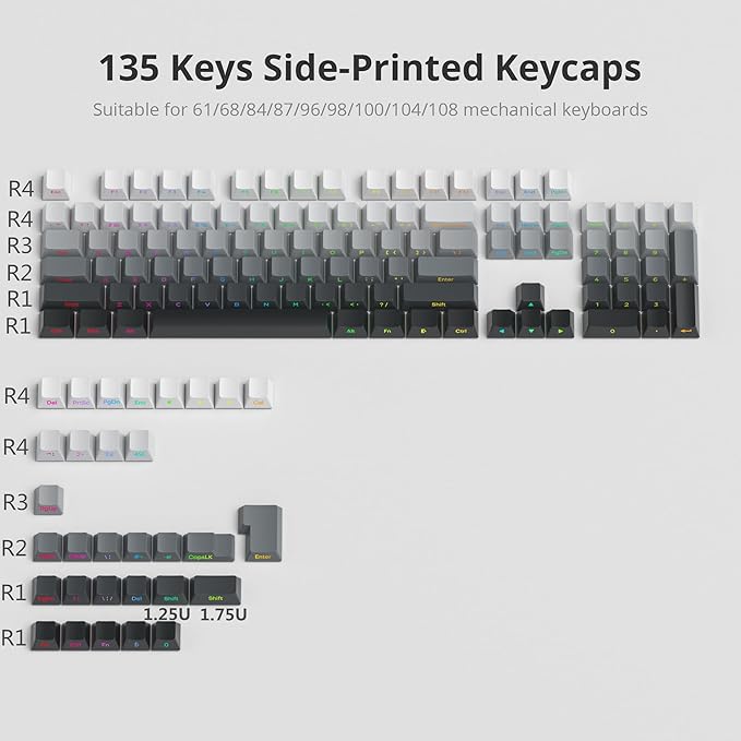 Guffercty kred Gradient PBT Key caps for Mechanical Keyboards, 135-keys Custom Minimalist Side Printed Double Shot Keycaps Cherry Profile for Gaming Keyboard (Polar)