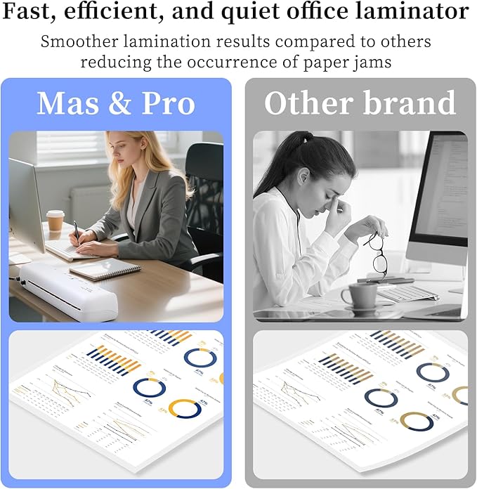 9 Inch Thermal Laminator with 40 Laminating Sheets, Small Desktop Laminator Machine for Home Office School Teachers, Hot/Cold, 3mil/5mil, Anti Jam, A4/Letter/Photos/Cards, White Laminator by Mas & Pro
