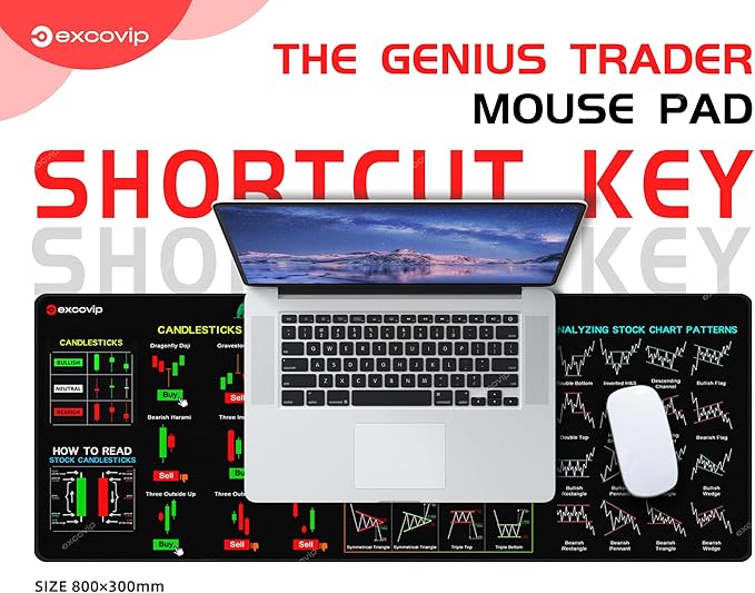 Stock Market Invest Day Trader Trading Mouse Pad Chart Patterns Cheat Sheet,Large Computer Mouse Pad/Desk Mat with Stitched Edges 800x300mm 0320