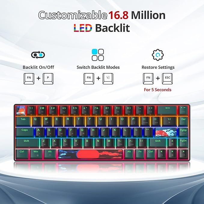 60 Percent Gaming Keyboard Mechanical with Linear Red Switch, 65% Wired Ultra-Compact Mini Keyboard Rainbow with PBT Keycaps for Ps4/Ps5/Xbox(68 Green)
