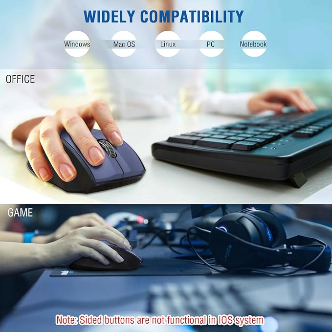 E-YOOSO Wireless Mouse for Laptop, Portable Optical Computer Mouse, 6 Buttons, Cordless 2.4GHz with USB Receiver, 5-Level 4800 DPI, 18 Months Battery Life, for PC, Chromebook, Windows, Mac(Blue)