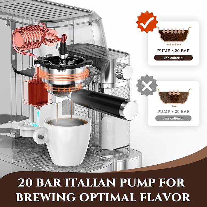 AMZCHEF Espresso Machine with Upgraded Automatic Milk Frother, 20 Bar Cappuccino Machines with LCD Display for Home Gifts, Latte Coffee Maker with Dual Wall & Filters, Sliver