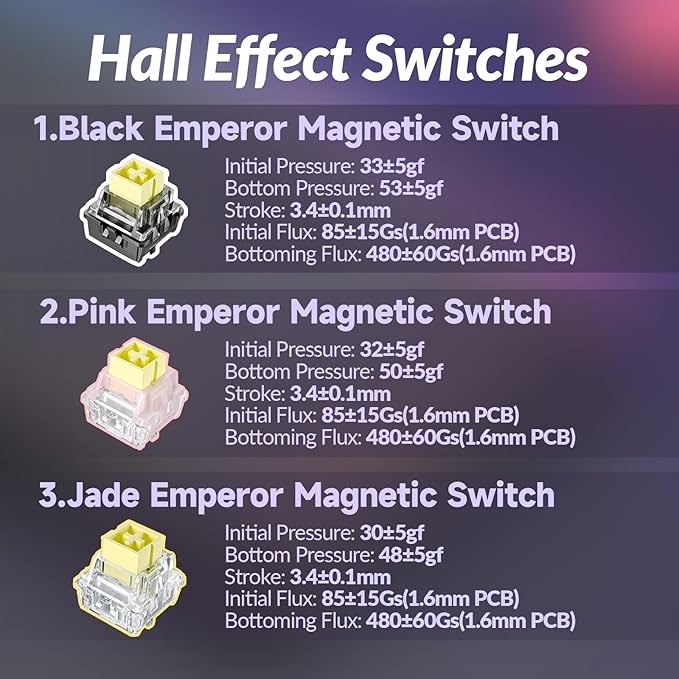 AULA Hero 68 HE Pro - Wired Gaming Keyboard with Hall Effect Magnetic Switch, CNC Aluminum Frame, 8KHz Polling Rate, RGB Box & Backlight, Side Printed Keycaps, 65% 68-key Compact Small Gamer Keyboards