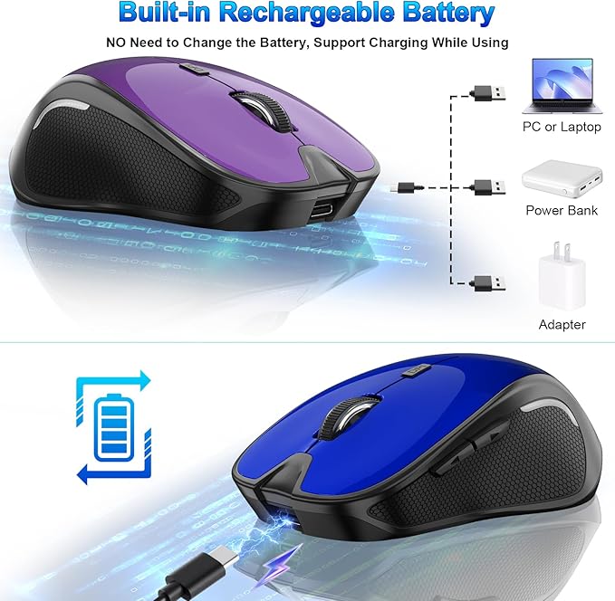 Mouse for MacBook Bluetooth Wireless Mouse Laptop MacBook Air Mac Pro Silent Rechargeable PC iPad Optical Mouse with Jiggler Dual Mode Switch Bluetooth 5.2/3.0 and 2.4GHz USB Type-C Receiver GRAY