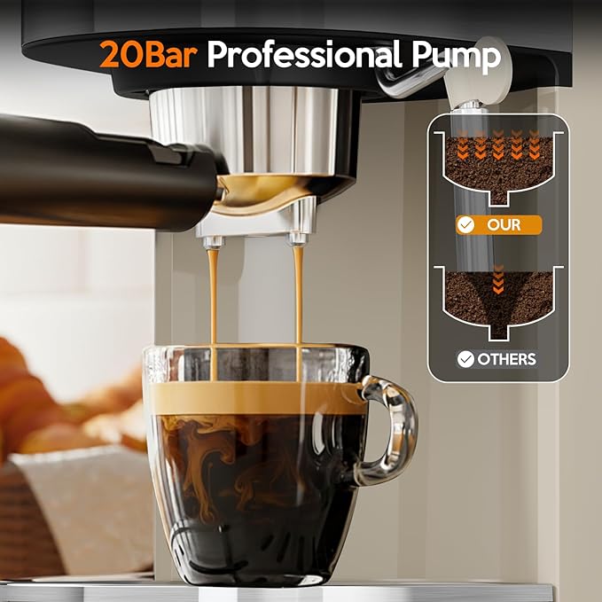 20 Bar Espresso Machine Semi-Automatic, Professional Coffee Maker with Milk Frother Steam Wand & 45OZ Removable Water Tank, Home Barista System for Cappuccino, Latte, Americano-Stainless Steel-White