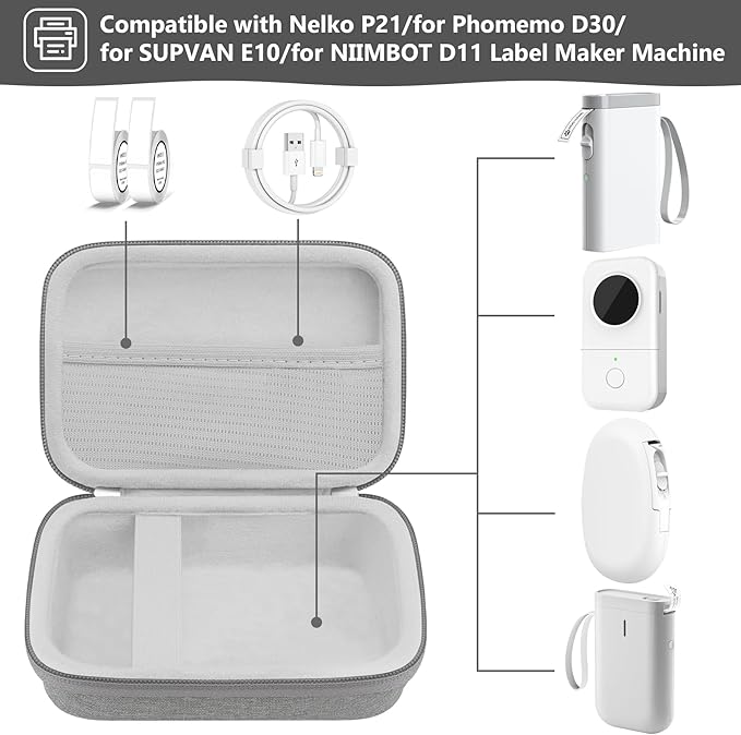 Hard Case Compatible with Nelko P21/for Phomemo D30/for SUPVAN E10/for NIIMBOT D11 Label Maker Machine, Portable Bluetooth Label Printer Storage Holder Bag with Mesh Pocket for Tapes, Grey