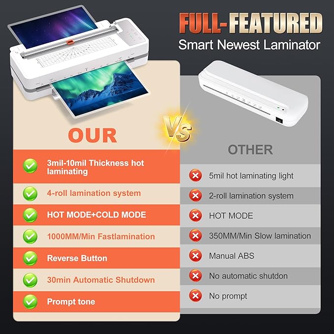 13" 4-Roller Commercial Laminator Machine,3-10 Mil Thickness Laminating Machine,Fast 55s Warm-Up&1000mm/min Laminating Speed for Laminating 11x17&A3 Size,Includes 30 Sheets for Office,School(White)