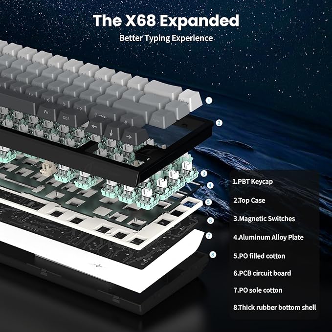 ATTACK SHARK X68 HE 8000Hz Rapid Trigger Keyboard, 0.01mm RT Accuracy Wired Gaming Keyboard with Magnetic Switch, Adjustable Actuation, Rapid Trigger, Snap Tap, RGB Lighting for PC/Mac, Moonlight