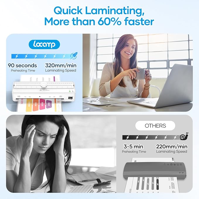 Locamp A4 Laminator Machine with 20 Laminating Sheets, 9 Inch Compact Letter Size Laminator, Cold & Thermal, 80s Fast Warm-up, for Home Office School Use (White)
