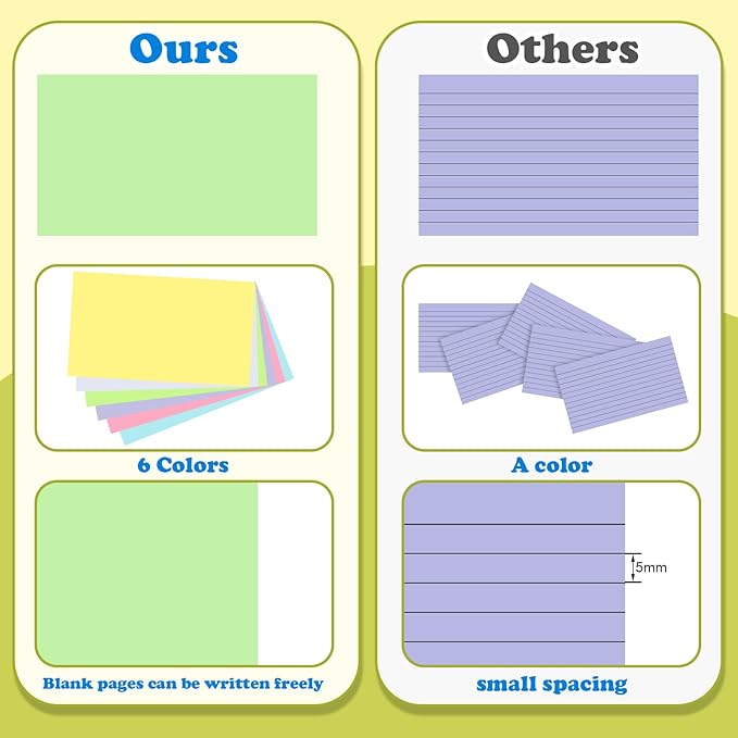 Colored Blank Index Cards 4x6 Inch Flash Cards Flashcards Heavyweight Note Cards for Studying School Office Supplies, 162 Count