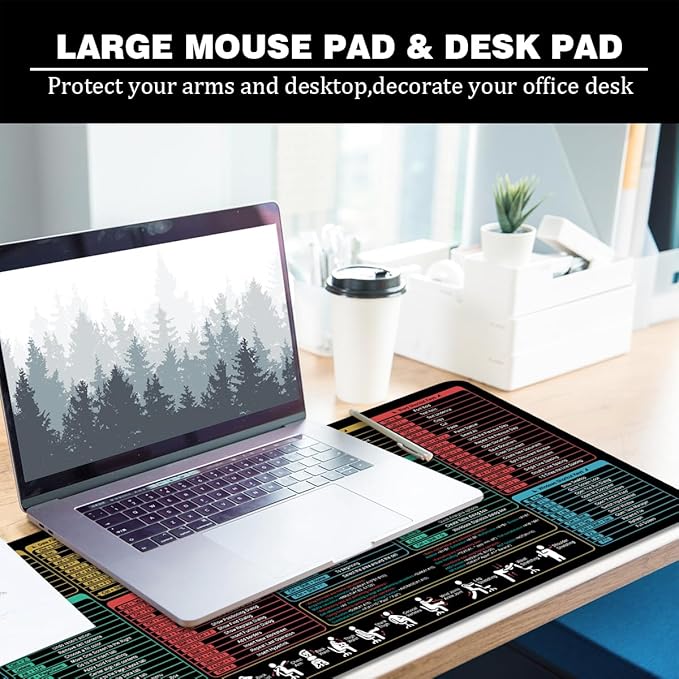 Excel Mouse Pad Shortcut Key Desk Pad & Mouse Mat Excel Large Gaming Mouse Pad XL 31.5x11.8x0.12 in Desk Mat (Excel Shortcut-3)