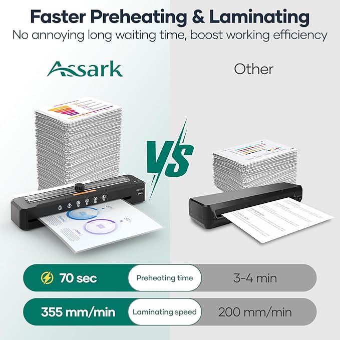 Laminator Machine 13-Inch,A3 Laminator Thermal with10 Laminating Sheets,Cold with Paper Trimmer, Home laminator High-Speed Jam-Free, Low-Noise Laminating Machine(Black)