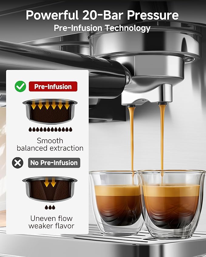 Espresso Machine with Grinder, 20 Bar Stainless Steel Espresso Coffee Machine, 44 Grind Settings, 0.1s Precision Timer, PID Control, Milk Frother for Latte, Cappuccino, Americano & Cold Brew