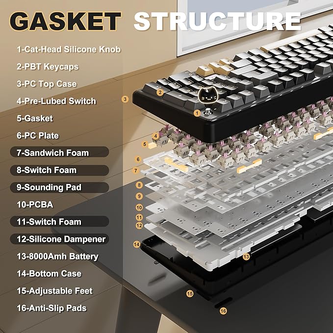 YUNZII B98 PRO QMK/VIA Wireless Mechanical Gaming Keyboard, 96% Layout with Numpad and Cute Cat Knob, BT/2.4G/USB-C, Pre-Lubed Switch Hot Swap Gasket, RGB for Win/Mac (Black, Candy Linear Switch)