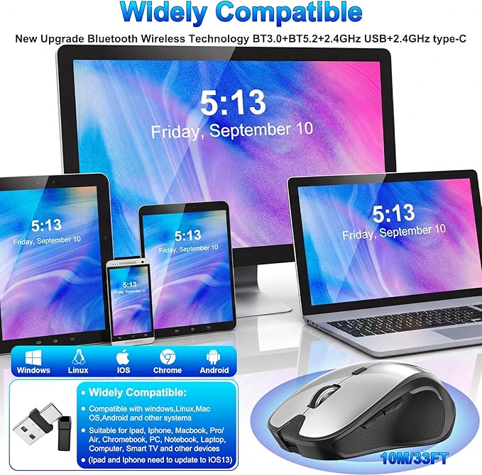 Mouse for MacBook Bluetooth Wireless Mouse Laptop MacBook Air Mac Pro Silent Rechargeable PC iPad Optical Mouse with Jiggler Dual Mode Switch Bluetooth 5.2/3.0 and 2.4GHz USB Type-C Receiver GRAY