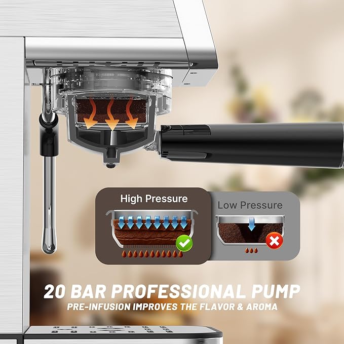 20 Bar Espresso Machine, Semi-Automatic Espresso Machine with Milk Frother, Compact Espresso Coffee Maker For Café-Quality Lattes and Cappuccinos at Home & Office, Silver