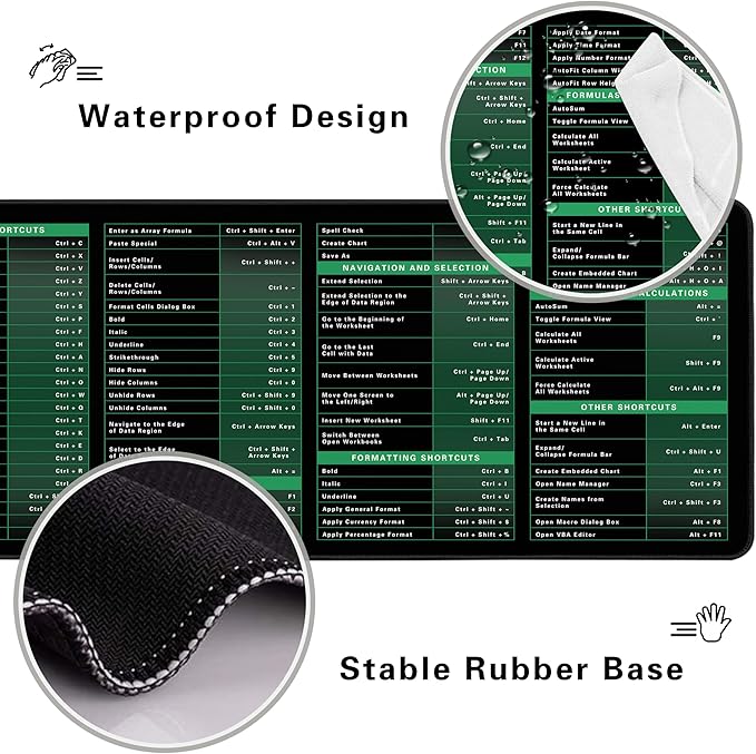 Excel Shortcut Keys Mouse Pad,Desk Mat,Common Software Shortcut Keys Gaming Mouse Pad,Keyboard Mat Office Desk Decor Accessories