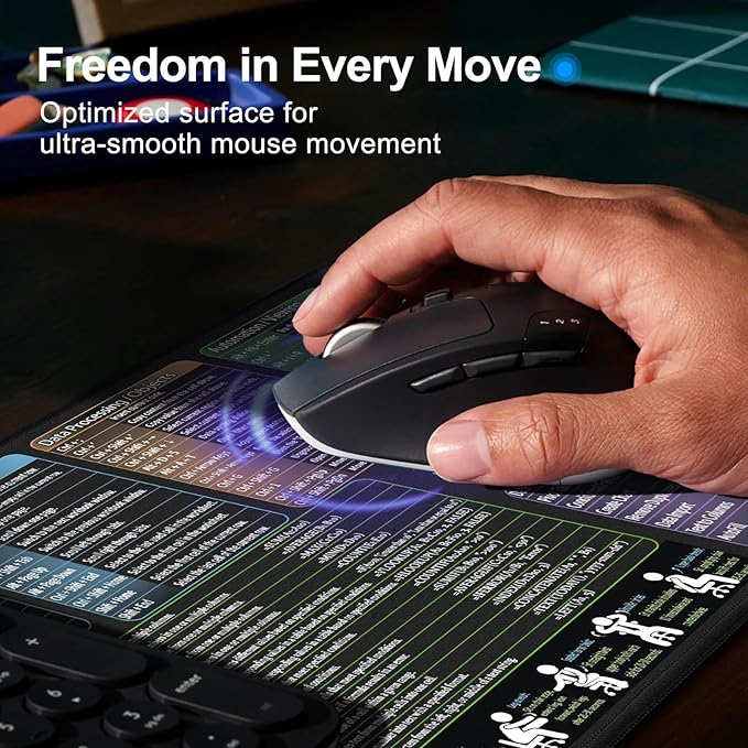 secret corner Mouse Pad with Excel Cheat Sheet Desk Pad, Large Waterproof Non-Slip Desk Mat with Printed Keyboard Shortcuts for Work, Study, Computer, or Gaming(31.5x11.8 in)