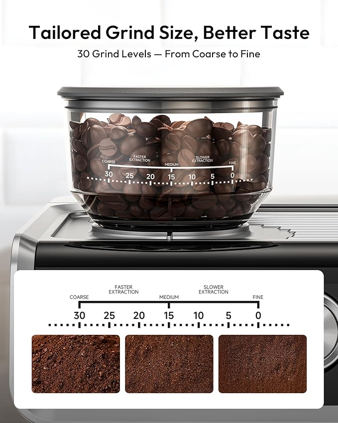 EUHOMY Espresso Machine with Grinder, 20 Bar Professional Espresso Coffee Maker for Home,with Milk Frother for Latte, Cappuccino & Barista-Style