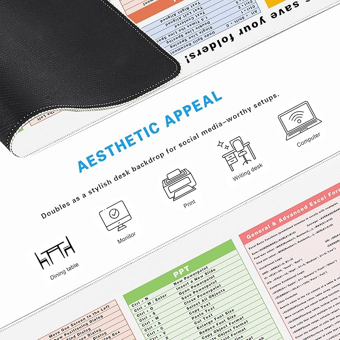 Excel Cheat Sheet Desk Pad, 31.5"x11.8", Waterproof Extra Large Excel Shortcut Mat with Stitched Edges, Anti-Slip Excel Mouse Pad for Office Desk, MS Excel/Word Shortcuts (White Shortcut Key B)